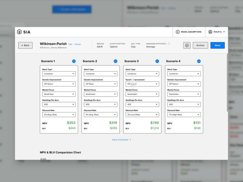 UX + Wireframes bar graph chart dashboard enterprise forms list low fidelity table ux wireframes