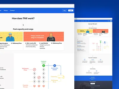 How It Works business model freight how it works marketing shipping truck ui web web design