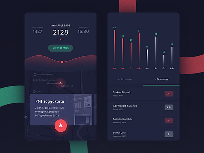 Blood Donation App Concept app blood chart dark dashboard graph health ios maps statistic ui