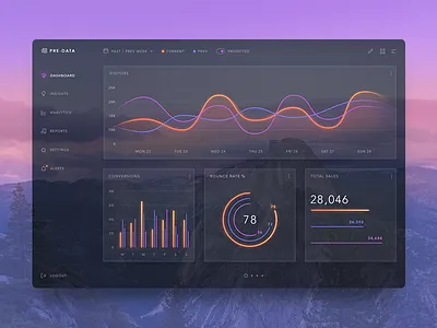 Pre-Data Dashboard UI analytics chart dark dashboard data graph interface learning prediction purple ui widget