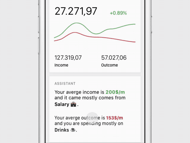 Dashboard feed analytics cards chart dashboard data expenses track feed finance money personal finance principle saving
