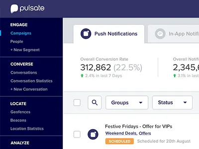 Dashboard Idea campaigns dashboard list performance platform rows sidebar stats tabs