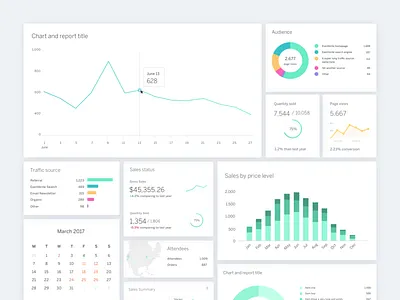 Britecharts Kitchen Sink 1 analytics charts d3 dashboard data library