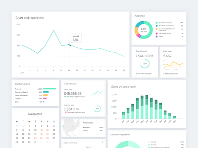 Britecharts Kitchen Sink 1 analytics charts d3 dashboard data library