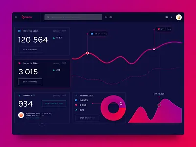 Dark Dashboard Concept dark dashboard free freebie gradient light sketch ui