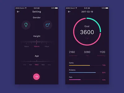 Keep fit calories healthy