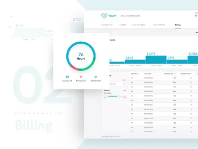 Helpr – Billing system bootstrap care dashboard design flat helpr interface shadow social care ui ux web