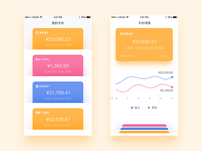 Bank Card APP