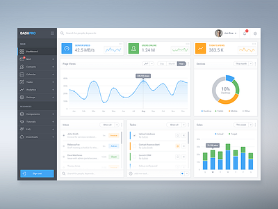 DashPro - Dashboard UI admin chart dashboard graph light ui white widget