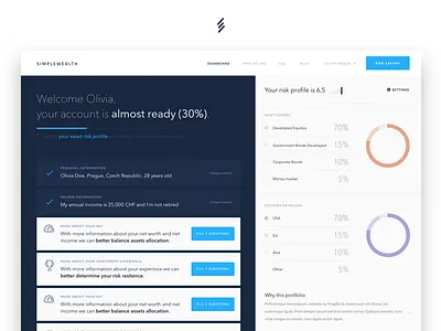 Onboarding dashboard dashboard finance money onboarding switzerland
