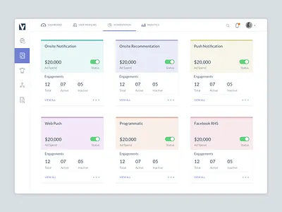 Channel Summary channel summary dashboard summary ui ux