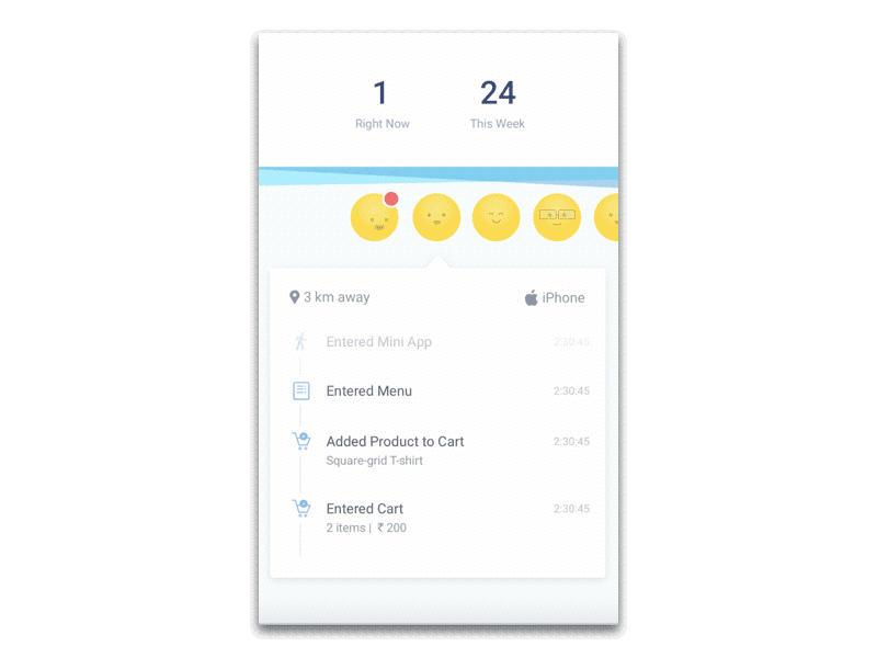 Live Customer Analytics analytics customers live reports traffic users