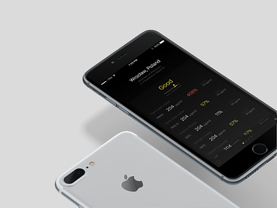 SmogApp air app condition ios iphone location page smog view