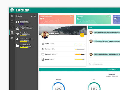 Barcelona Theme & Layout admin crm dashboard enterprise google layout material design menu primefaces template
