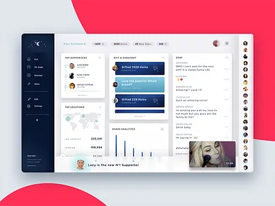 Kastr - Broadcast Dashboard broadcast controller dashboard live remote viedo web