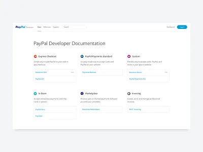 PayPal Developer Update developer docs documentation gradients icons minimal paypal simple web website