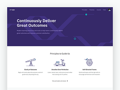 IBM Agile experience—Teams, Learning, Tools agile bee hive cover hero home page ibm landing page moped scooter telescope web app