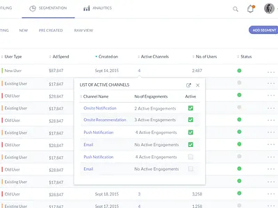 Simple Dropdown dropdown list segmentation table ui ux