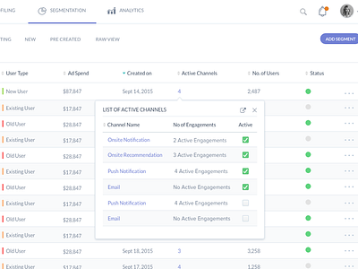 Simple Dropdown dropdown list segmentation table ui ux