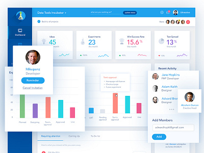 Dashboard Design Concept admin analytical analytics charts clean dashboard data graphs reports ui design uikreative uiux designer user experience design website