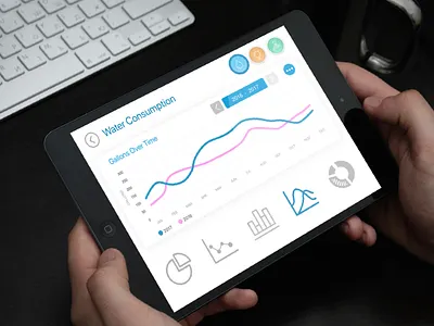 Home Utilities iPad Interface data vis dynamic graph ipad range tablet touch