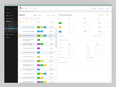 Dashboard Web App UI CRM Media reports analytics crm dashboard interface product report ui ux visualization web app webdesign