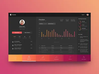 Runster Profile app card clean dash dashboard layout product responsive running ui ux website