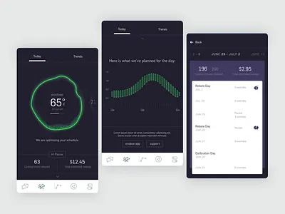 OE Dashboard clean exploration modern responsive study tendril ui ux