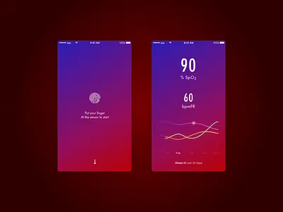 Oximeter Test app blood fitness healt ios medical oximeter ui