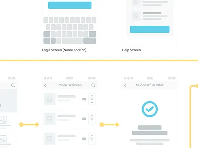 Hotel Check IN App Wireflow design ux