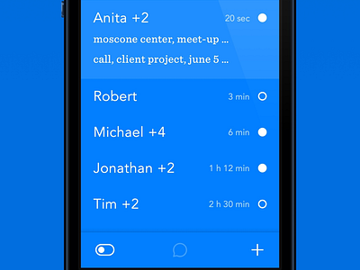 Cate 2012 app email ios messages messaging