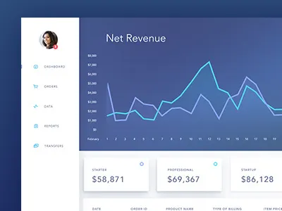 Dashboard Preview clean dashboard design stats ui ux webapp wip