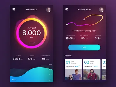 Running App android app chart dashboard fitness graph health mobile run sport ui ux