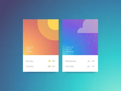 Weather you like me or not daily ui ux weather