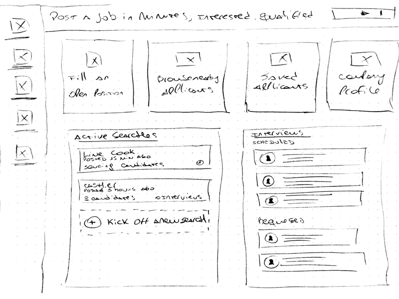 Hiring tool process app candidates dashboard feature hiring jobs people startup tool