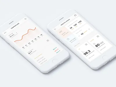 Health Stats_Cross Px activity blood pressure bmi cross health pulse reproductive health respiratory rate roundglass sleep temprature water intake