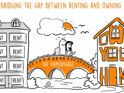 Own your house cartoon digital hand drawn house landscape mural