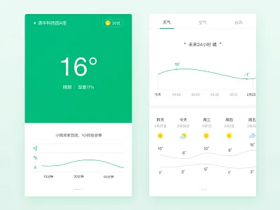 Caiyun Weather uxui