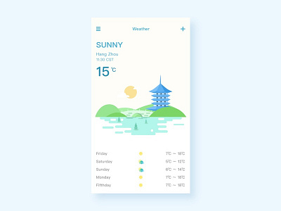 Like illustrations with weather hangzhou illustration weather
