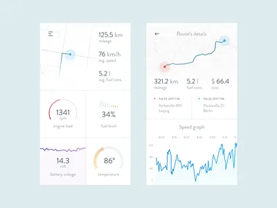 OBD On-Board Diagnostic mobile application all analysis car data diagnostic graph ios obd onboard route