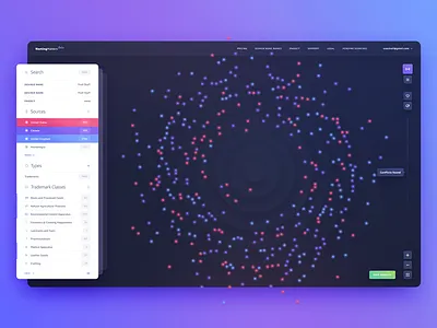 Dashboard administration application dashboard design google gui interface material monitoring reports ui web