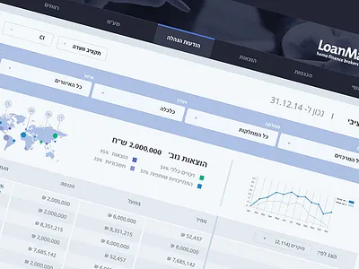 UI design blue organization system ui design