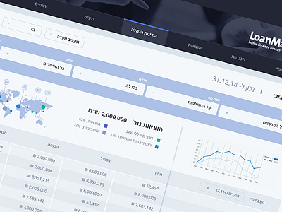 UI design blue organization system ui design