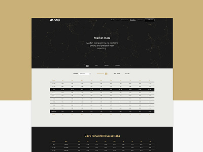 Autilla Website autilla exchange fintech gold landing page metal technology website