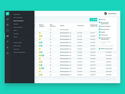 PATHWAY : 2 clean dashboard design driver gis interface menu minimal statistics table ui ux