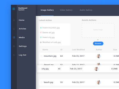 Dashboard Design card colors dashboard data design designer drag dribbble ui design web design