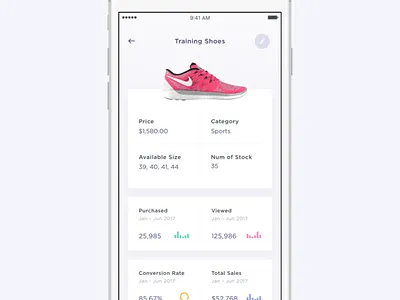 #Exploration | Manage Inventory android app chart commerce data ios online order report shop stats