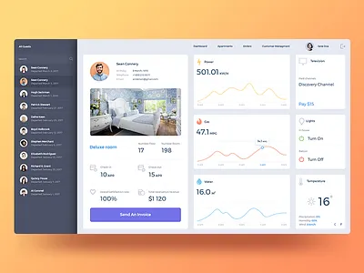 Hotel Dashboard clean crm dashboard design erp finance hotel manager smart ui ux web