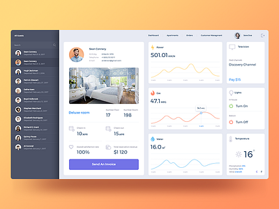 Hotel Dashboard clean crm dashboard design erp finance hotel manager smart ui ux web