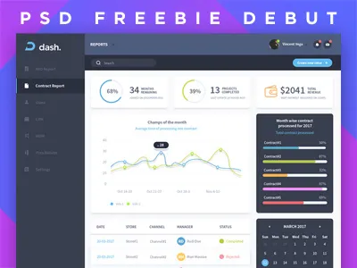 PSD Freebie Dashboard Debut dashboard desktop freebie psd ui ux